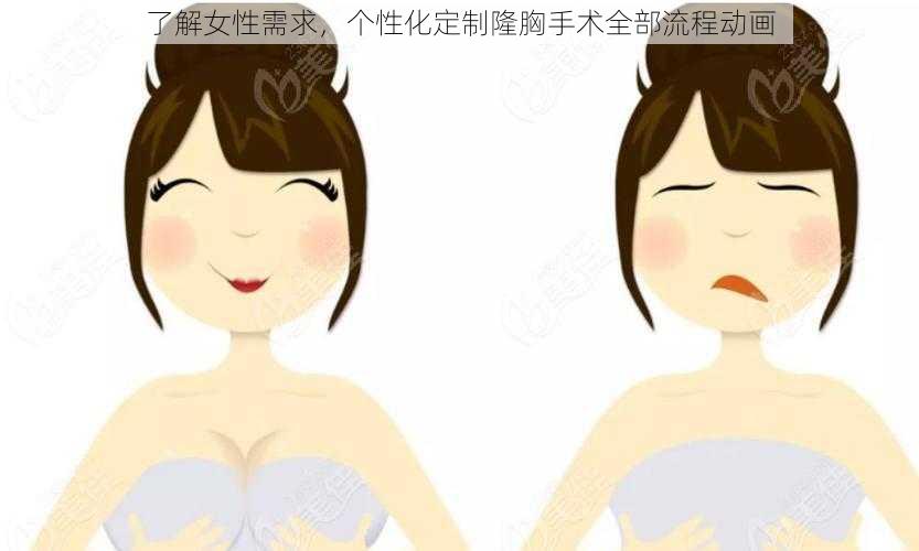 了解女性需求，个性化定制隆胸手术全部流程动画