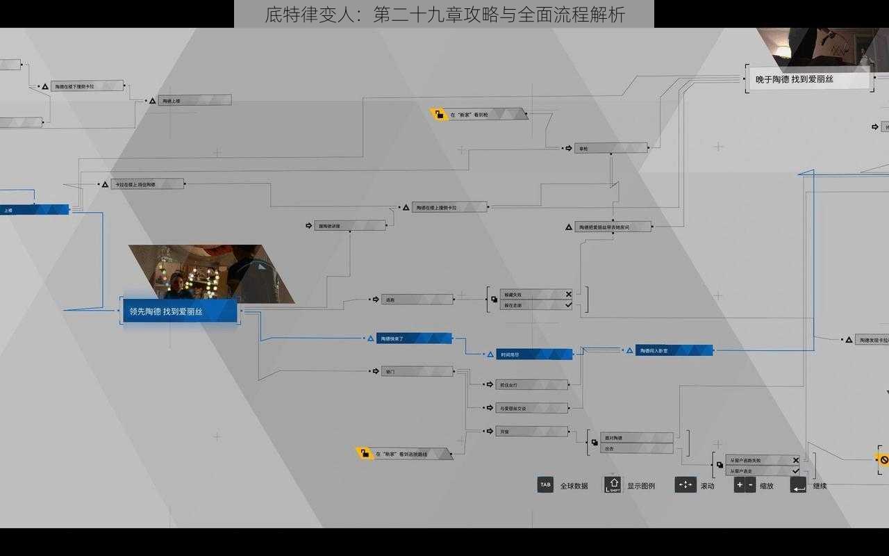 底特律变人：第二十九章攻略与全面流程解析