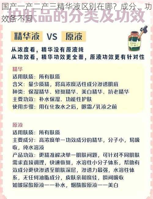 国产一产二产三精华液区别在哪？成分、功效各不同