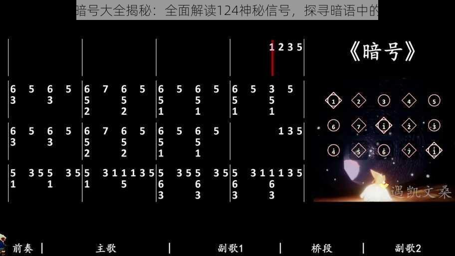 光遇最新暗号大全揭秘：全面解读124神秘信号，探寻暗语中的无尽奥秘