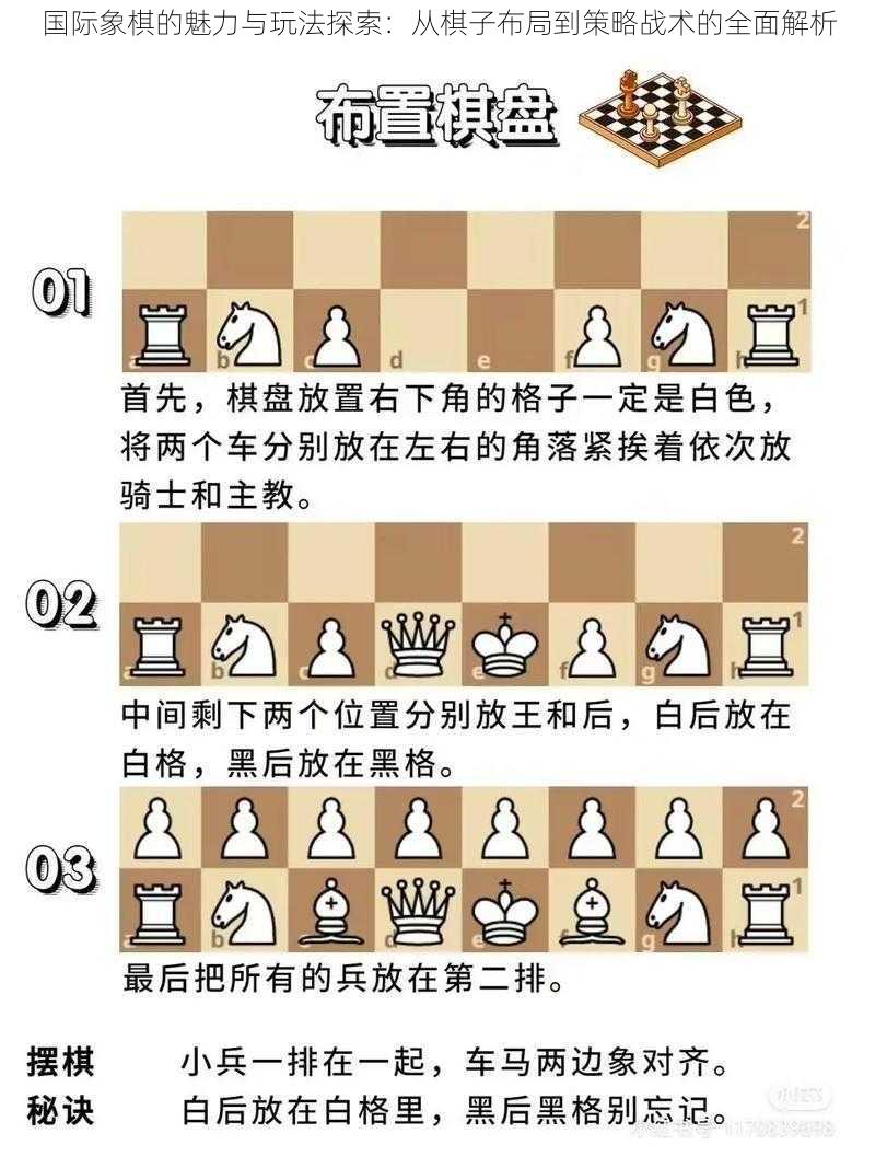 国际象棋的魅力与玩法探索：从棋子布局到策略战术的全面解析